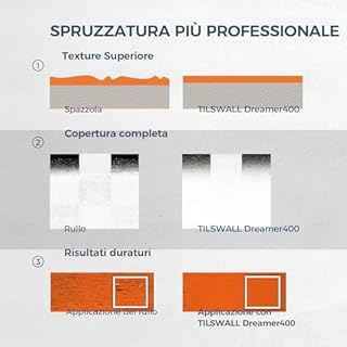 Tilswall Pistola a Spruzzo per Verniciare, Aggiornato Spruzzatore Vernice Ultraligera con Contenitore da 600ml, 2 Ugelli e 3 Modalità - Ideale per Pareti, Interni ed Esterni Casa, Soffitti, Bianco