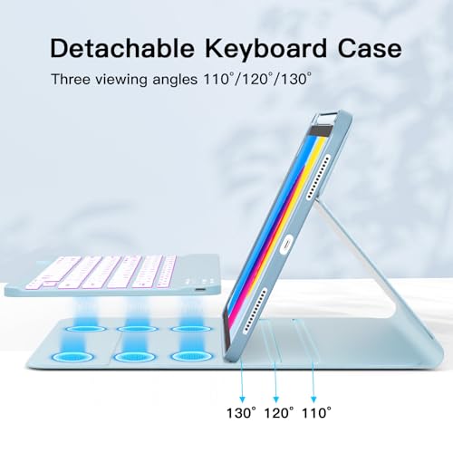 Image of RAYMCRAFT for iPad 11th (A16) /10th Generation Keyboard Case & Mouse Combo