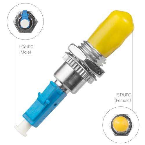 Adaptador Fibra Óptica LC Macho a ST Hembra 2 Pcs miniatura 3