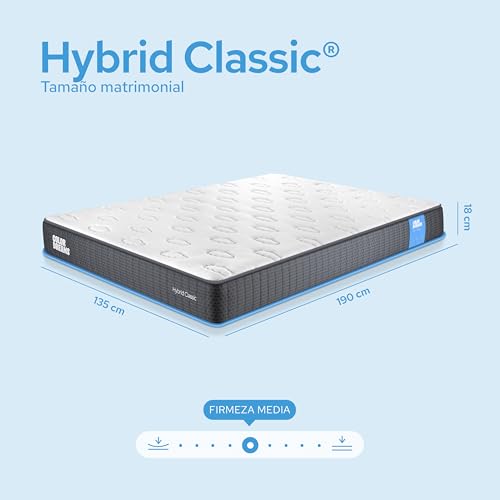 Opiniones de Venta de colchones matrimoniales los mejores 5. 8 Imagen adicional