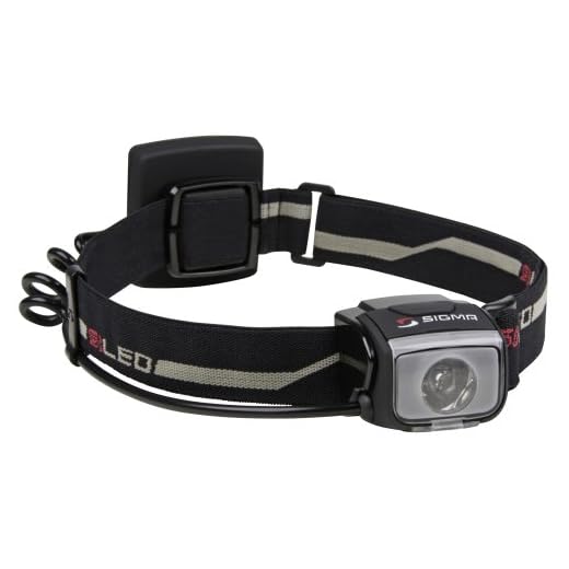 SIGMA SILED LED Head Lamp