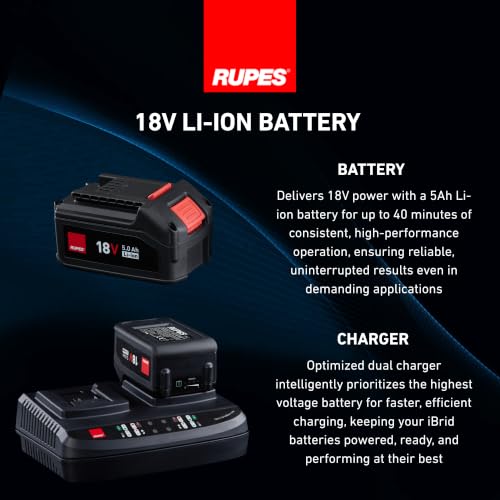 RUPES BigFoot HLR21 Cordless Polishing Kit