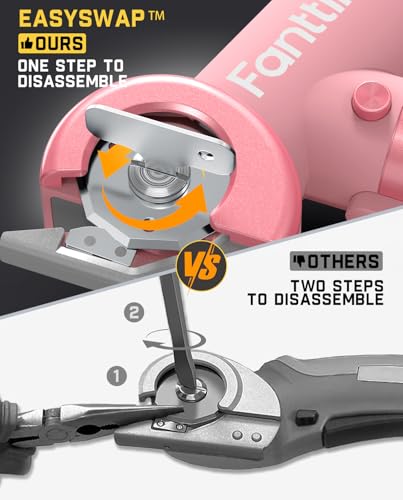 Fanttik C8 Nano Cordless Electric Scissors with LED Display, Rechargeable Cardboard Cutter with 2 Blades, EasySwap Blade Change, LED Light, for Thin Cardboard Carpet Leather - Pink