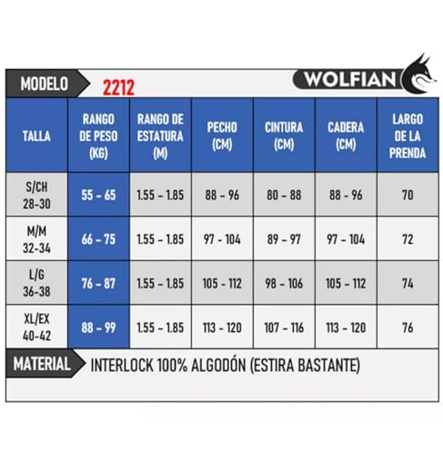 Consejos para Comprar Ropa de Caballero de Moda comprados en linea. 5 Imagen adicional