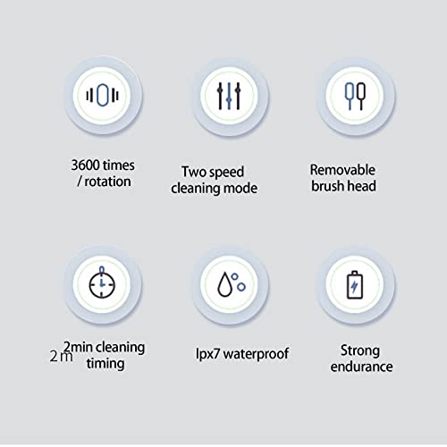 Elektrische Zahnbürste, Rotierende Schallzahnbürste mit Weichen Borsten, Wiederaufladbare Wasserdichte Vibration Zahnbürste Elektrisch, Haushalt Toothbrush (Purple, One Size) – Bild 8