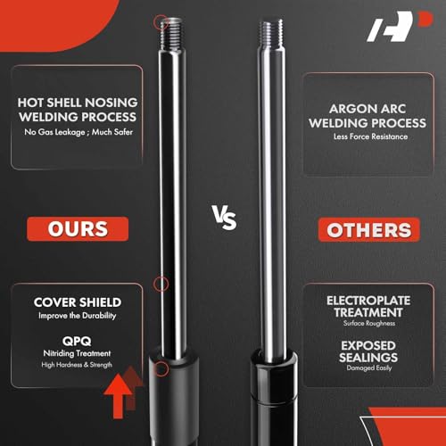 A-Premium GS422 Tailgate Rear Hatch Lift Supports Shock Struts Compatible thumb #3