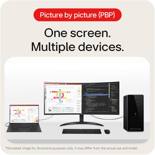 Image of LG 34 Inches 21:9 Curved Ultra Wide Monitor, WQHD(3440 x 1440 Pixels), sRGB 99%(Typ), HDR 10, Dual Controller, PBP, Flicker Safe, Smart Energy Saving, HDMI, DP, Head Phone Out,Tilt, Black, 34WR50QC