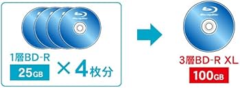 I-O DATA BRD-S16QZ/H 内蔵型BDドライブ BRD-S16QZ/H | BDXL対応 Serial ATA 内蔵ブルーレイドライブ