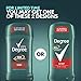 Degree Men Original Protection Antiperspirant Deodorant 48-Hour Sweat & Odor Protection Sport Antiperspirant For Men 2.7 oz Twin Pack