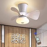 1: Neueste Deckenleuchte mit Ventilator: Im Vergleich zur herkömmlichen Deckenleuchte kombiniert diese Lampe mit Ventilator und Beleuchtung. Es verfügt über Fernbedienung, Dimmen, Farbtemperatureinstellung, Helligkeitseinstellung, 6 Windgeschwindigkeiten können eingestellt werden, Winterumkehrfunktion, Schlafmodus, Abschalt-Timer-Funktion, Geräusche von weniger als 30 dB. Besonders geeignet für Kinderzimmer.