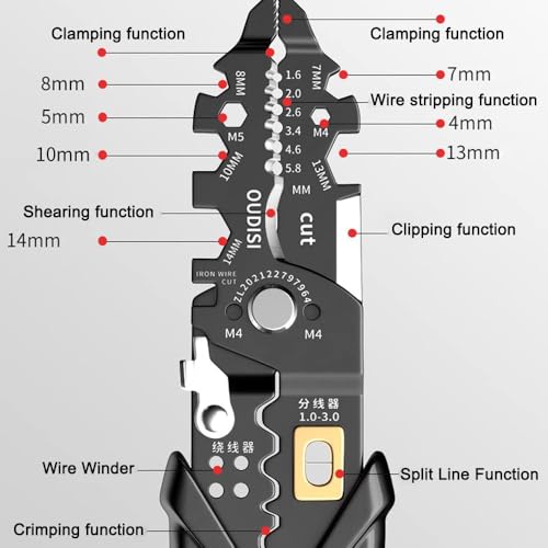 ELMVIA Store ELMVIA 25-in-1 Multifunction Wire Stripper Crimping Tool - Image 3