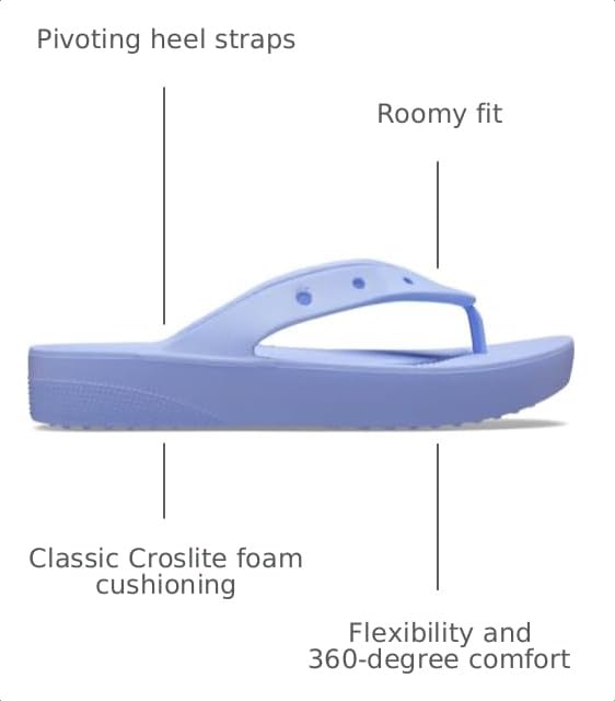 Image of Crocs Women's Platform Flip Flop Sandal