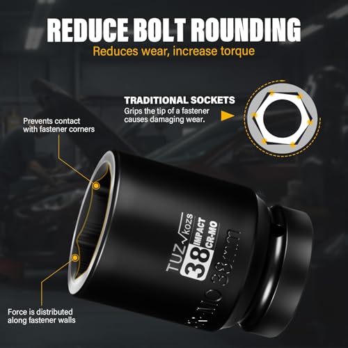 Image of 1 Inch Drive 38mm Deep Metric Impact Socket,CR-MO,6 Point Radius Corner Design,Square Chamfered Opening,Axle Nut Impact Grade Socket for Easy Removal