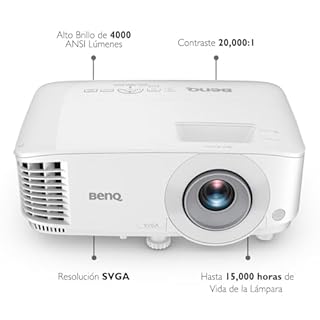 BenQ SVGA Business Projector (MS560) - 4,000 Lumens High Brightness - 20,000:1 High Contrast Ratio - Dual HDMI, VGA - Auto Keystone Correction - Simple Set Up - SmartEco Technology