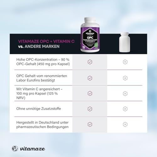 OPC Traubenkernextrakt Kapseln, zertifiziert, hochdosiert: 450 mg reines OPC, 180 Kapseln für 6 Monate, Natürliche Nahrungsergänzung ohne Zusätze, Made in Germany