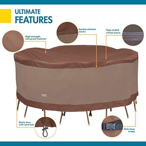 Image of Duck Covers Ultimate Waterproof Round Patio Table & Chair Set Cover, 108 Inch