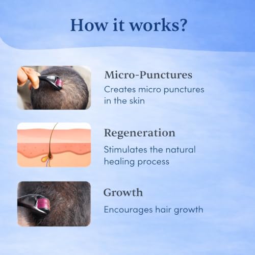 Image of Derma Roller 0.5mm with Sanitizer for Hair Regrowth | Titanium Coated 540 Stainless Steel Needles | 540 Micro needling Roller | Derma Roller with Disinfectant Spray | Reusable derma pen for Skin Repair, Face, Hair & Beard Growth | Reduces Acne Scars | Safe & Effective To Use