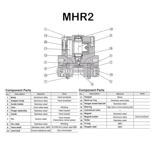 Vérin pneumatique rotatif MHR2-15R à serrage synchrone de précision