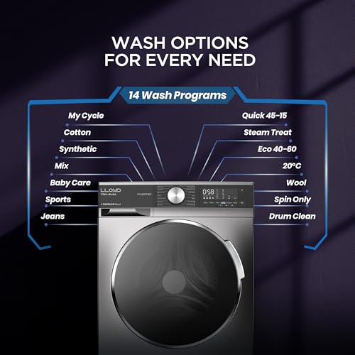 Image of Lloyd Tru Slim 7 kg 3 Star Fully Automatic Front Load Washing Machine |1200 RPM | Detergent Storage Zone | 14 Wash Programs | In-Built Heater | Reload Function, GLWF703TSGGB, Graphite Black)
