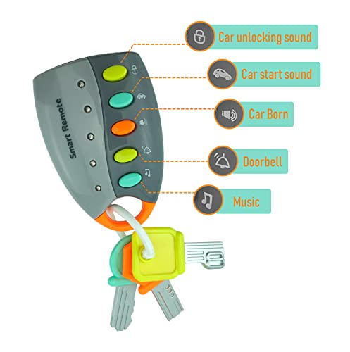 Ella Dream Musical Pretend Play Toys Set With Lights And Sounds, Smart Remote Car Key Toy For Toddlers 1-3 And Babies, Baby Phone Toys For Boys And Girls #TOP1