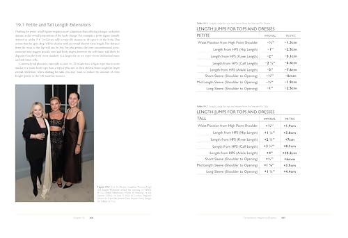 Patternmaking for Womenswear patronage grande taille et techniques fitting - 6