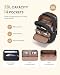 LOVEVOOK Laptop Backpack for Women, 17 Inch Rucksack Wok Bag Casual Daypack