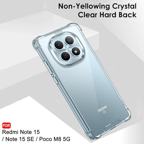 Product Variant View