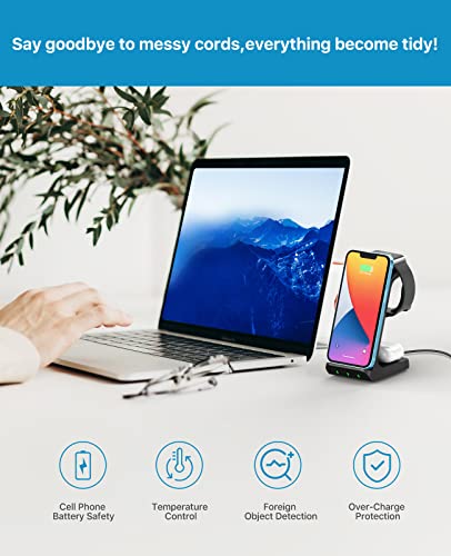 Wireless Phone Charger,Ikeer 3 In 1 15W Fast Wireless Charging Station Dock,For Iwatch2/3/4/5/6/Se,For Airpods 2/Pro And Iphone13/13 Promax/13Mini/12/11/X/8/Samsung Galaxy S21/Note 20(Adapter Include) #TOP5