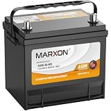 MARXON Group 35