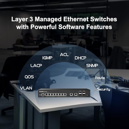 Image of MokerLink 8 Port 2.5 Gigabit Managed Switch, 2x10G Ethernet Ports, 4x10G SFP+ Ports, Web /CLI L3 Managed, Desktop|Rackmount Network Switch