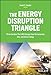 The Energy Disruption Triangle: Three Sectors That Will Change How We Generate, Use, and Store Energy