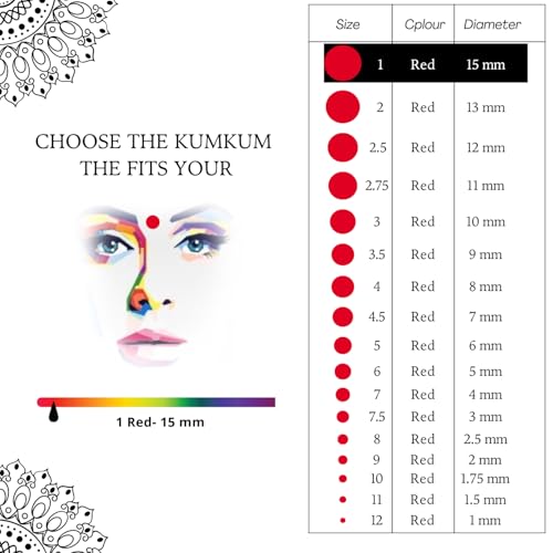 Image of PERPAA Kumkum Red Round Bindi Book for Ladies Forehead (Stick On) (Size 1, Diameter 15mm)