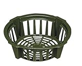 nach der Blütezeit genügt ein Spatenstich, um die Pflanzschale aus dem Boden herauszuholen kein Suchen und Beschädigen der Zwiebeln