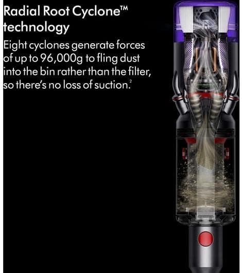 Dyson Micro 1.5kg Lightweight Cordless Vacuum Cleaner, Blue Nickel RED, 2 liters