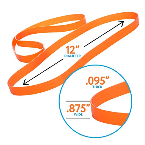 [2 Pack] 12 Inch X 7/8 Inch X .095 Inch Urethane Band Saw Tires - No Adhesive Needed - Compatible With Branded Bandsaws Including Jet Grizzly, Powermatic #TOP1
