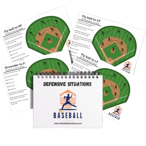 Baseball Defensive Situations Guide 40 Youth Coaching Plays