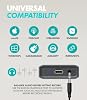Movo USB Podcast Equipment Bundle for 4 – USB Interface with 4 UM700 Condenser Microphones – 4-Port Powered Hub for Streaming, Podcasting, Interviews (White) #4