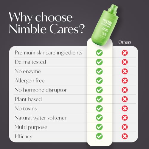 Nimble Cares Fragrance-Free Non-Bio Laundry Detergent, ...