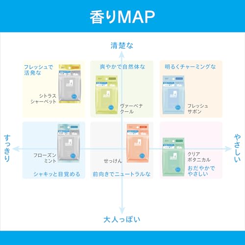 夏におすすめメンズ香水ランキング5選｜清潔感も【2026】 香水画像 141