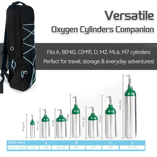 Portable Oxygen Tank Backpack for Travel, Storage, and Carry by Generic - Image 2