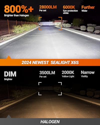 SEALIGHT 40000LM H11/H8/H9 Bulbs, X6S H16 light, 360° Adjustable Lighting, Ultra-Bright 16PCS Chips, Easy Plug-N-Play Installation, 6000K Pure White, IP68 Waterproof, Pack of 2 - Image 3