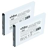 pilote scanner epson 3200 Batteria ad alta potenza | Capacità: 3200 mAh | Tensione: 3,8 V | Energia: 12,16 Wh | Tipo di cella: ioni di litio