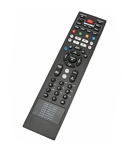 AULCMEET AKB73615702 AKB73095401 AKB73275501 AKB72975301 AKB73495301 AKB73315301 AKB73215304 Replacement Remote Control Compatible with LG Blu-ray DVD Player LHB336 HB906SB HB906TA W96 HX551 HX561 - Image 2