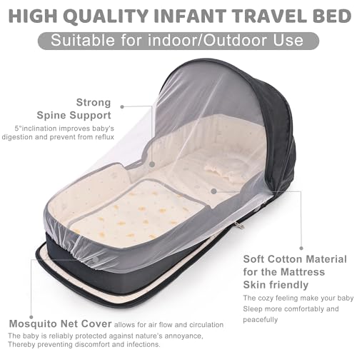 YVMVDV Portable Travel Bassinet for 0-8M Baby, Portable Travel Baby Bed, Cosleeping Baby Bed with Mosquito Net, Lightweight and Foldable
