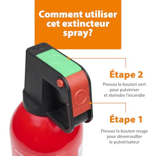Éviter l'intoxication au monoxyde de carbone avec le pack Smartwares et anti-feu - 3