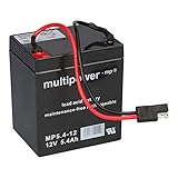 rasenmäher sabo test Akku passend für den Husqvarna 12 RC Akku zum Selbsteinbau, bis zu 10% mehr Leistung, auch passend für Sabo Batterie Akku Gelbatterie 12V 4.5Ah Sabo Rasenmäher 43-Vario SAA35583 35583, Akku, Batterie BRIGGS & STRATTON, TECUMSEH, 12 V 4,5Ah für Rasenmäher