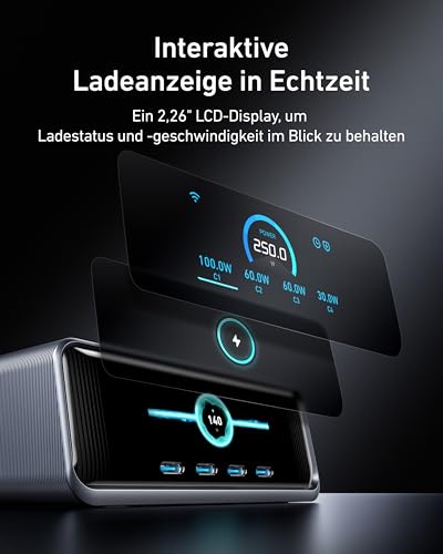 Anker Prime 250W USB-C Ladegerät, Ultra-schnelle 6-Port GaN Ladestation, 2,26" LCD-Display und Smart Control Regler, kompatibel mit MacBook Pro/Air, iPhone 17/16/15, Pixel, Galaxy, Apple Watch & mehr