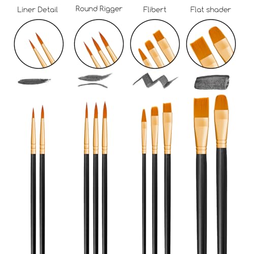 CNMTCCO Paint Brushes 20 PCS Nylon Hair Paint Brushes Set for Acrylic Oil Watercolor Gouache Painting Face Paint Brushes for Children and Adults (Black) - Image 3