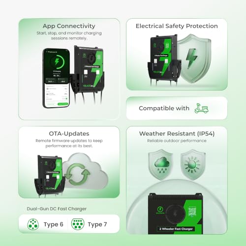 Image of Blaze DC Fast Charger for 2-Wheeler Electric Vehicles | Up to 50 km in 15 Minutes | Ola, Ather, and Other Type 6 and Type 7 Compatible Vehicles | Single-Phase