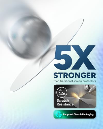 Image of ZAGG Glass Elite Anti-Glare Camera Lens Protector for iPhone 16 Plus / 16 - Anti-Reflective Glass, 5X Stronger, Smudge-Free, Eco-Friendly, Easy Installation